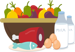 Sustainable Products Without Certification