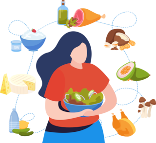 Nutritious foods