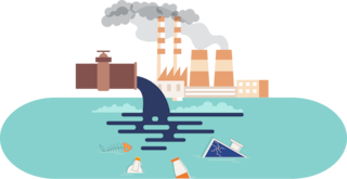 Water consumption footprint